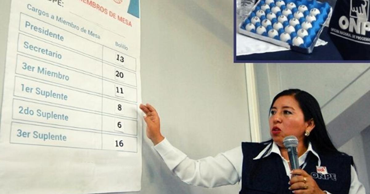 Áncash 7 movimientos regionales realizarán elecciones internas de